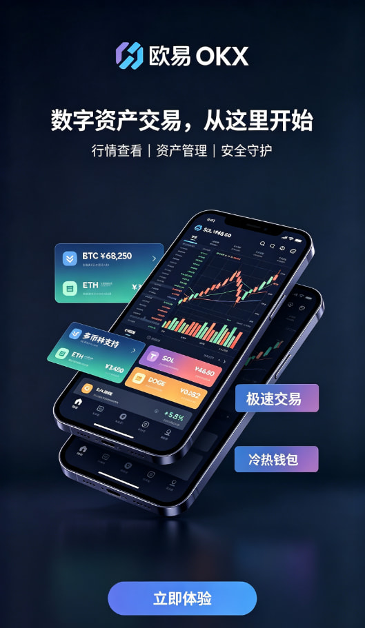 欧交易所APP界面展示